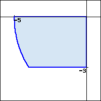 Graph of part of the left half of a circle of radius 5, between y=-3 and y=0.